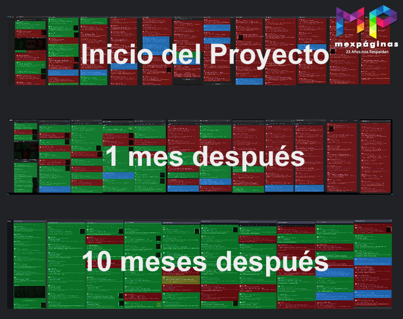 Cuanto tiempo toma eliminar noticias de Google